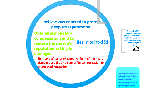 Libel and defamation by Joel Gershon