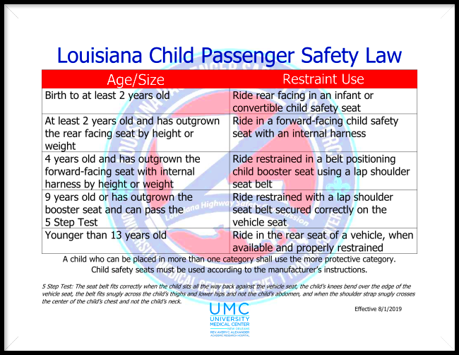 New child safety seat laws touted best in the country News 