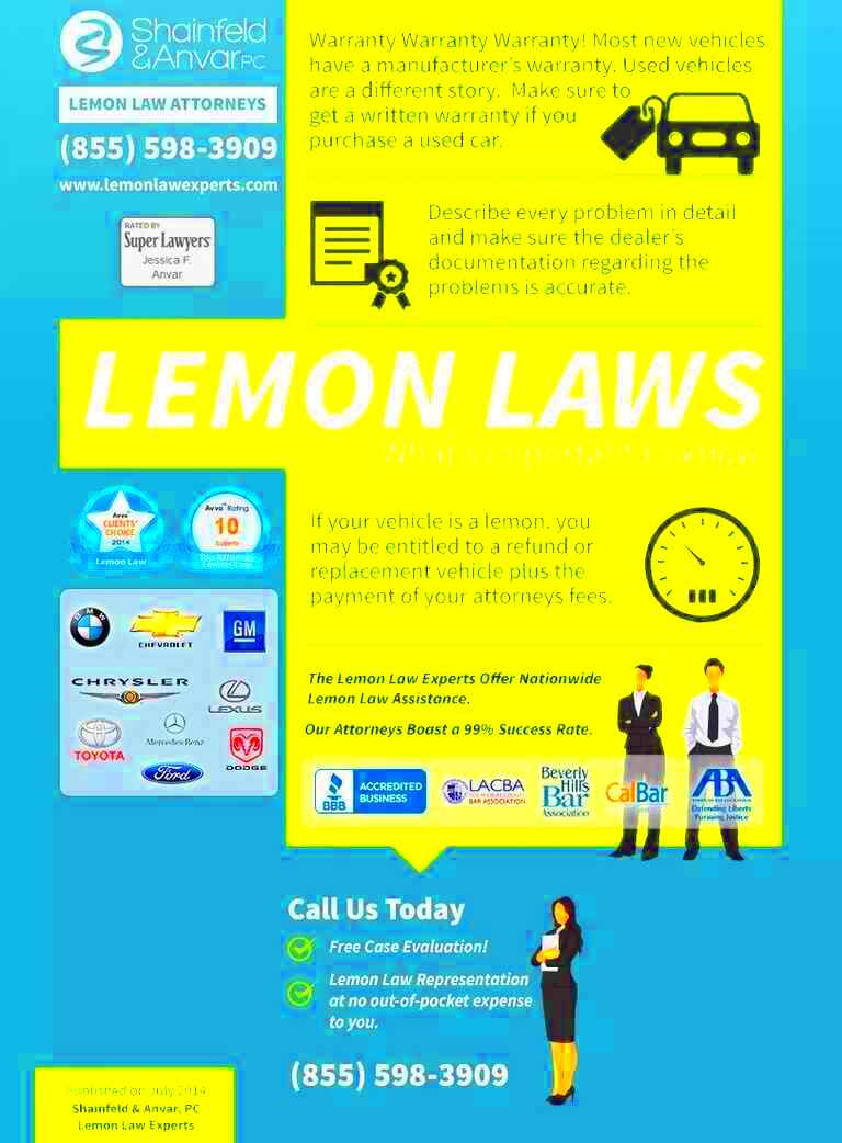 Are You Sure That You Know The Lemon Law Facts