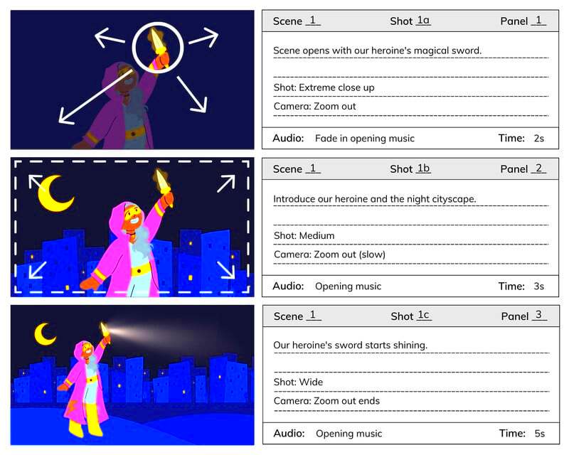 Free printable customizable storyboard templates Canva