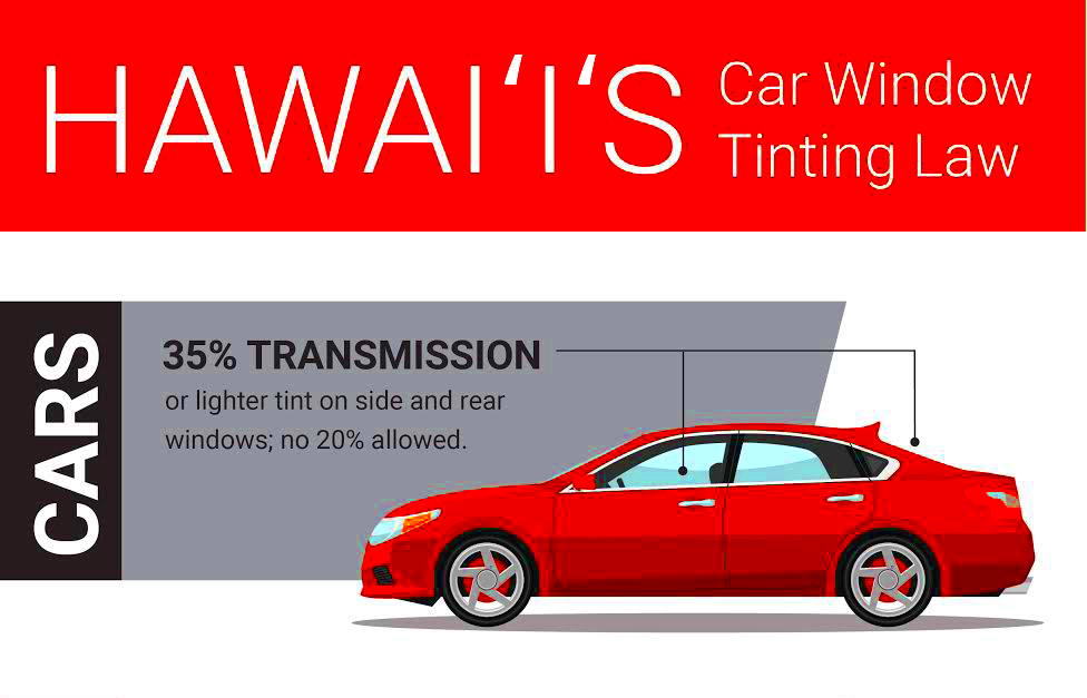 Hawaii Auto Window Tinting Laws Make Sure Your Vehicle is Legal