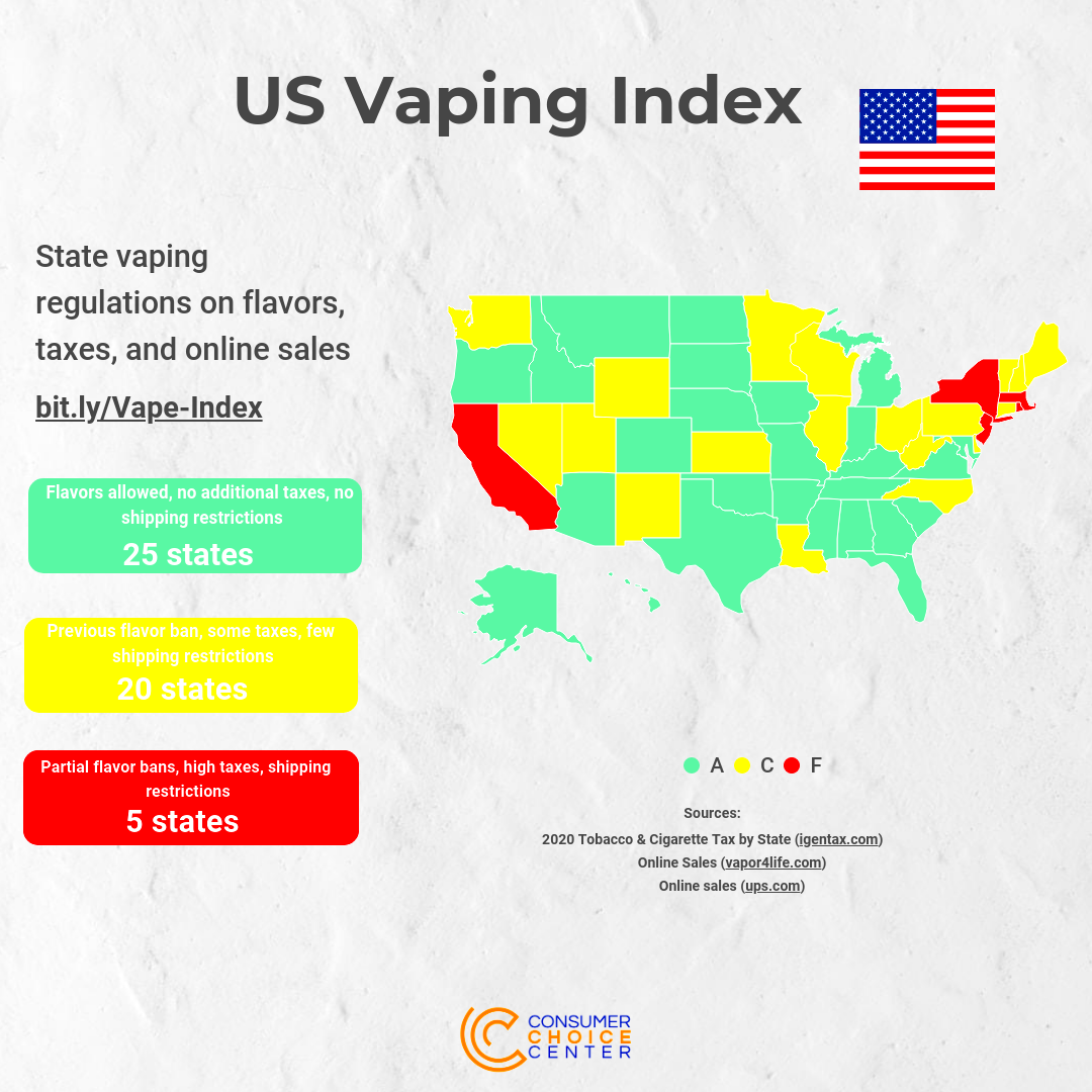 New Vaping Index Grades States Based on Regulations Vapor Voice