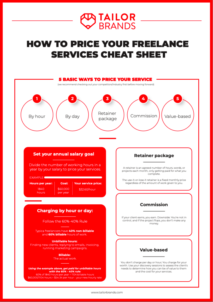 How to Price Your Services as a Freelancer Tailor Brands