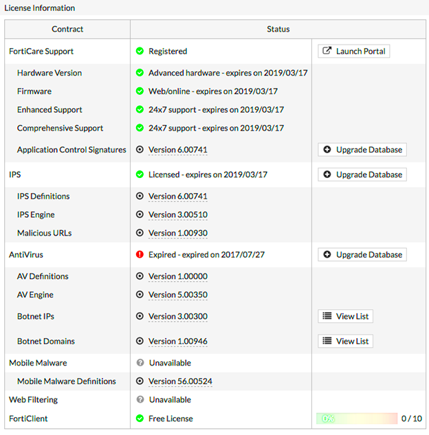 Technical Tip Verifying and troubleshooting Forti Fortinet Community