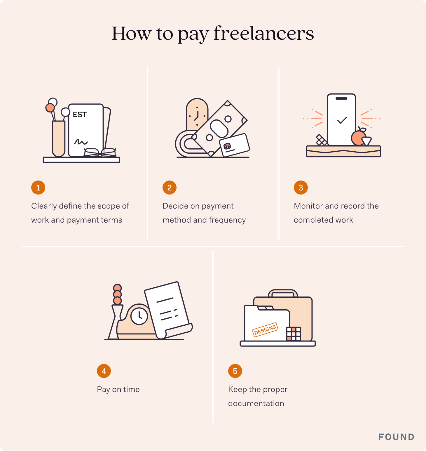 How to Pay Freelancers