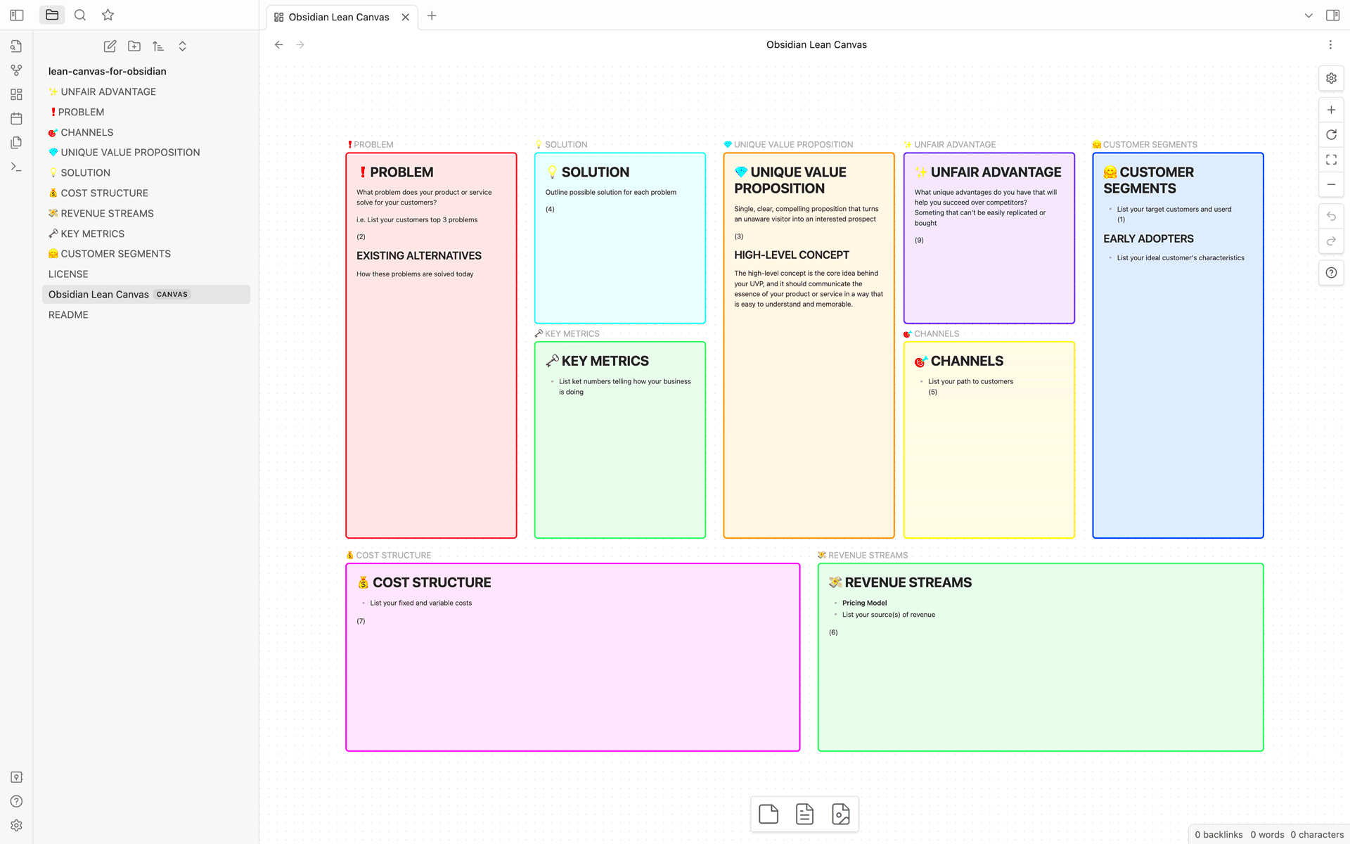 Lean Canvas Template for Obsidian Templates Supply