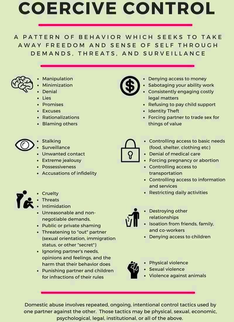 Coercive Control freely whole living