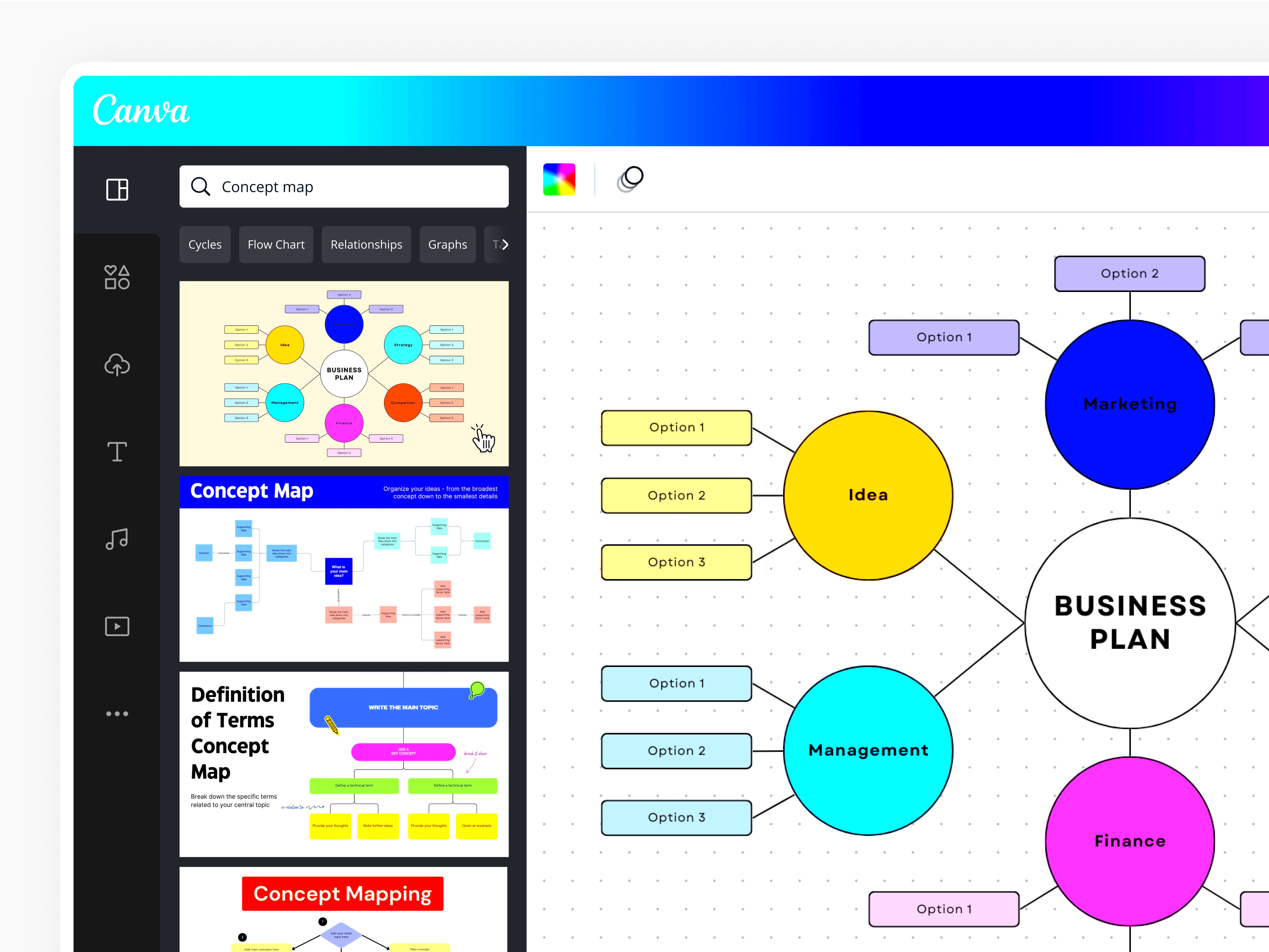 Create a Concept Map Howto Examples Tips Canva