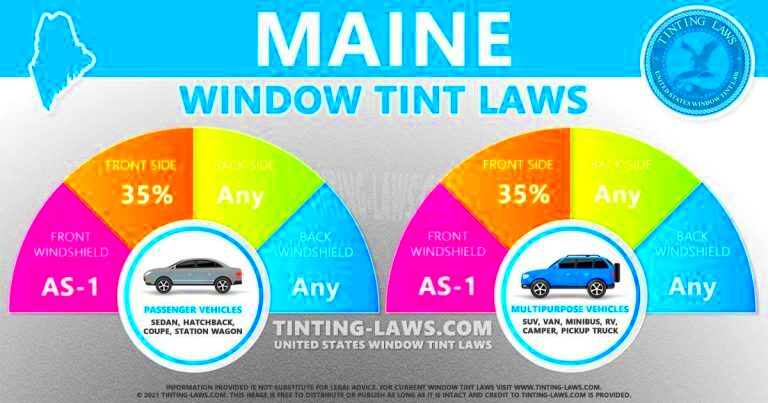 Maine Tint Laws 2024 Updated Car Tinting Laws