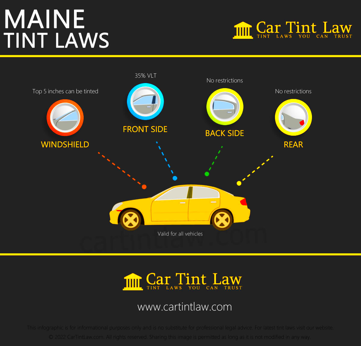 Maine 2024 Window Tint Laws Car Tint Law