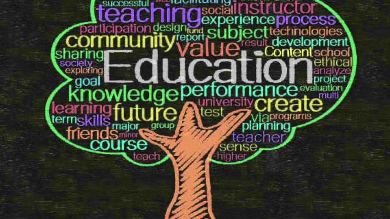 Aims And Purposes In Education 64E