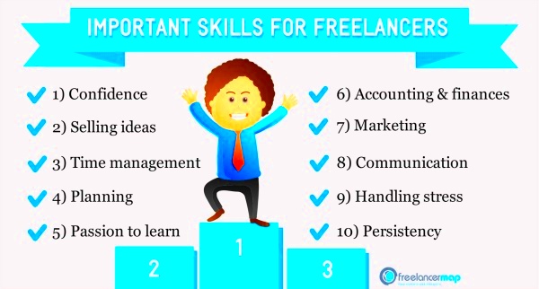 What Are the Skills Every Freelancer Needs Freelancermap Blog