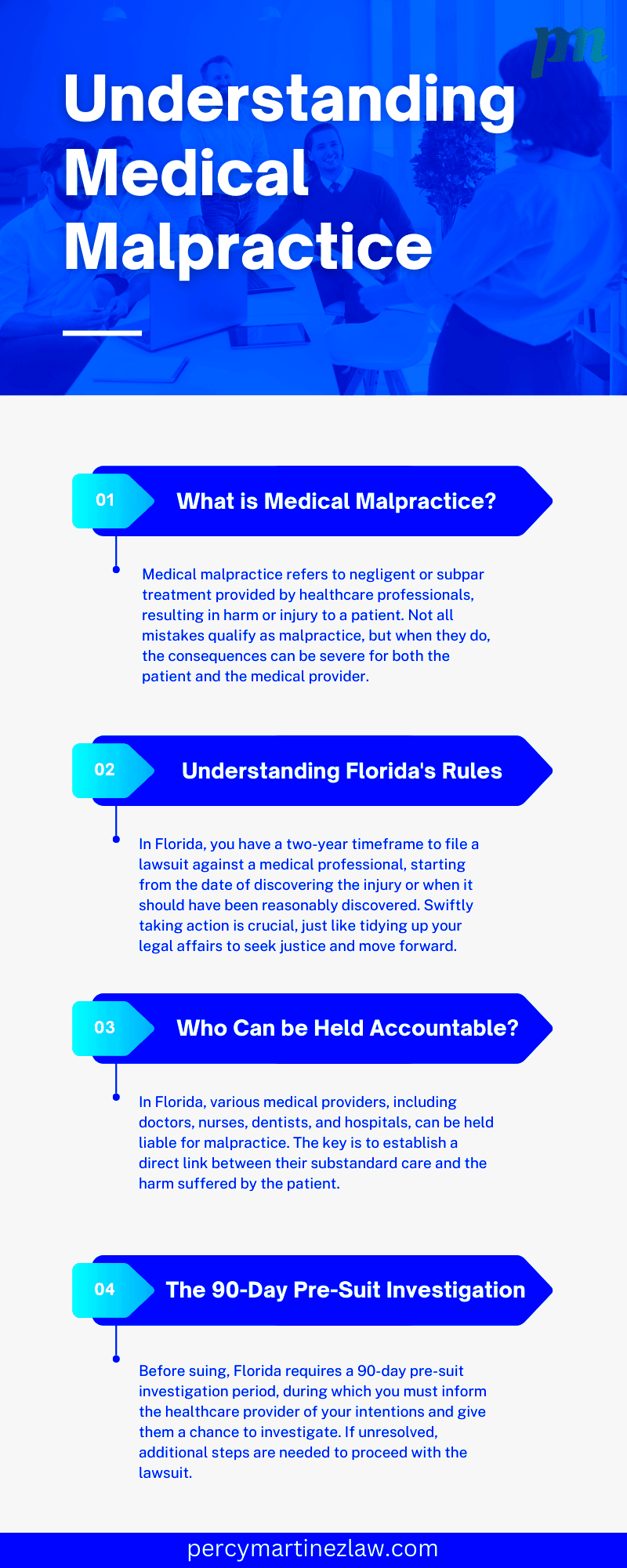 What Qualifies as Medical Malpractice in Florida