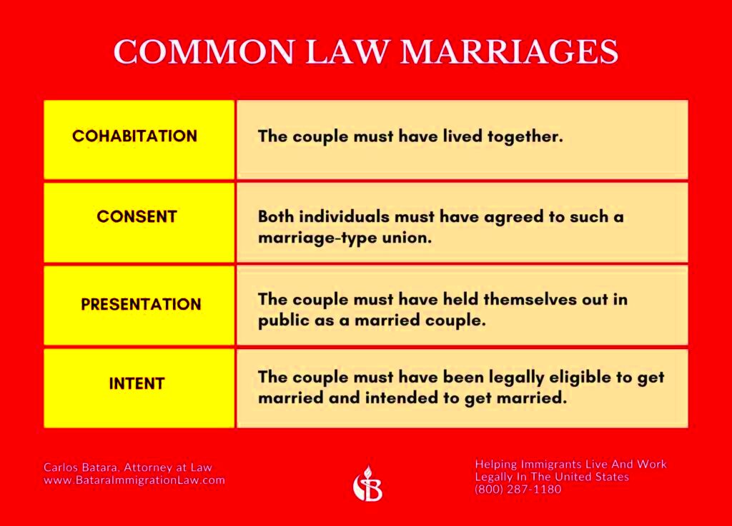 Common Law Marriage Ri 2024 Kacey Mariann