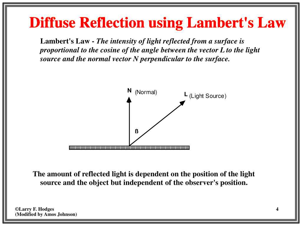 PPT Basic Illumination PowerPoint Presentation free download ID326463