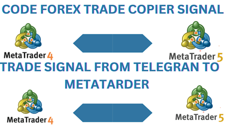 I Will Create a Telegram Forex Trading Trade Copier for MetaTrader 4 and MT5