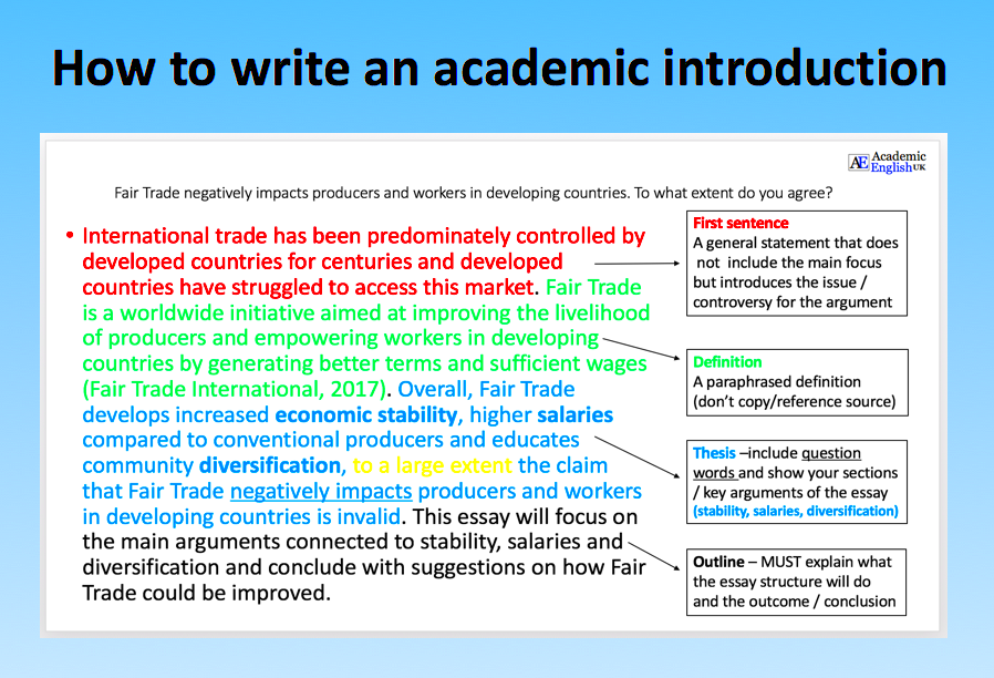 How to write an academic introduction Academic English UK