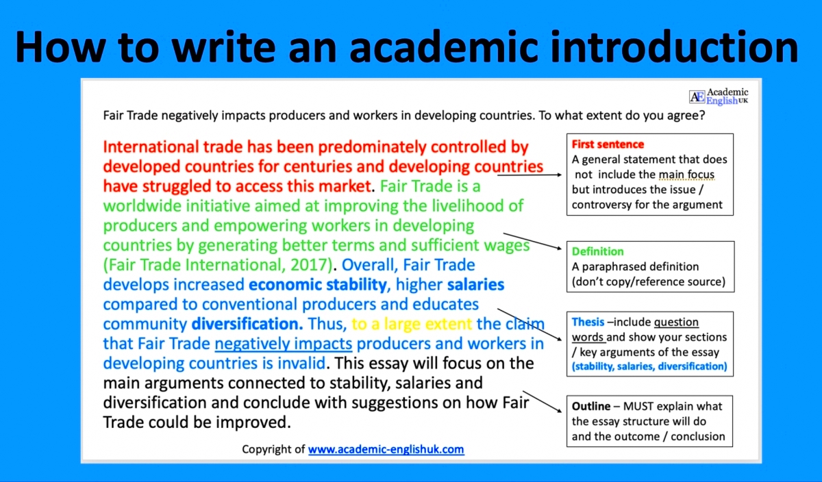 How to write an academic introduction Academic English UK