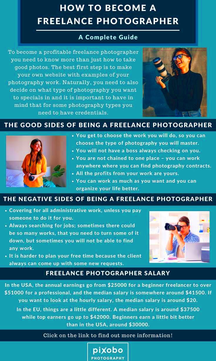 How to Become a Freelance Photographer A Complete Guide Freelance 