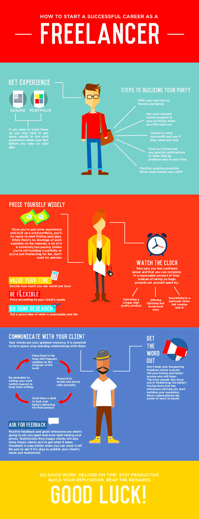 Starting Your Successful Career as a Freelancer Infographic Smashfreakz