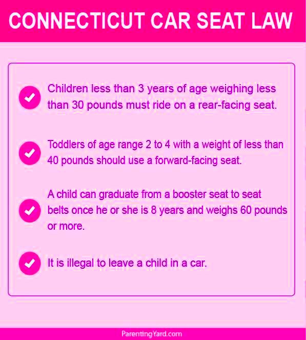 Connecticut Car Seat Laws 2022 Everything You Need To Know Car 