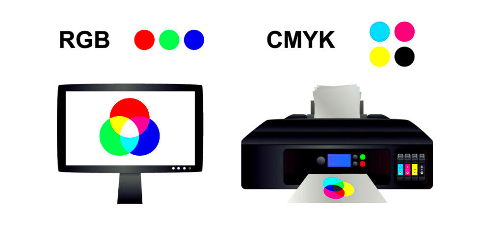 RGB vs CMYK Whats the Difference JetPrint