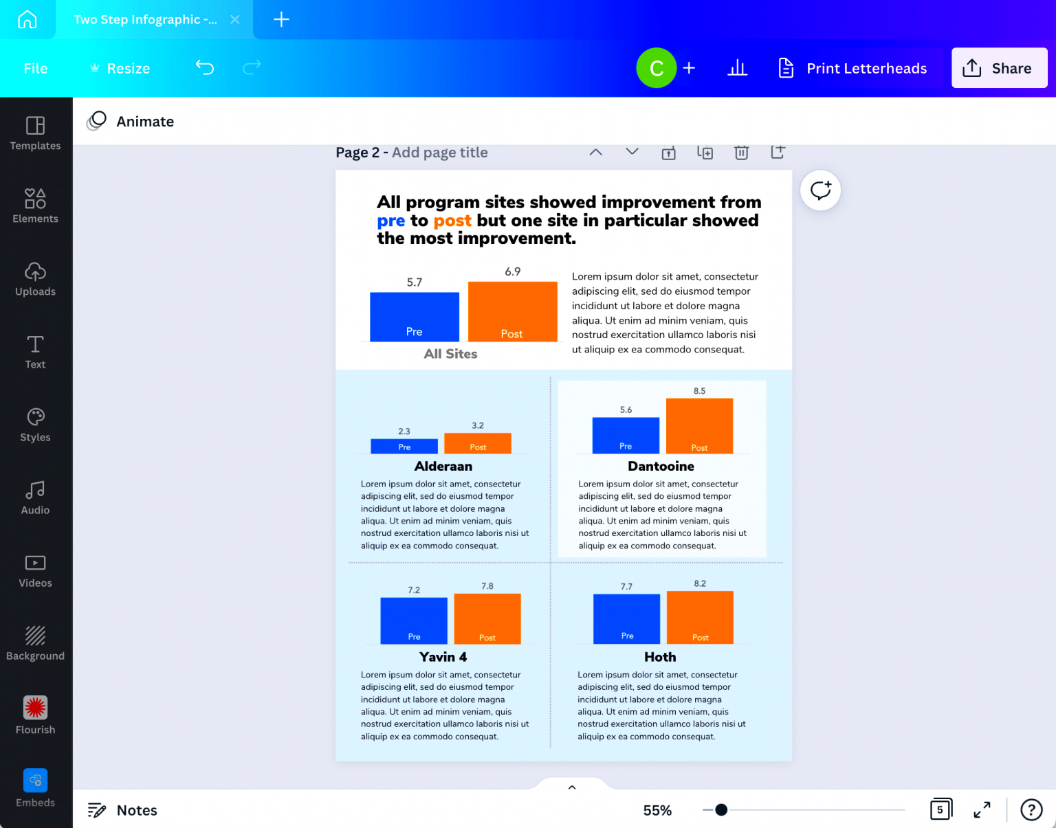 How to create a two step infographic with Excel and Canva