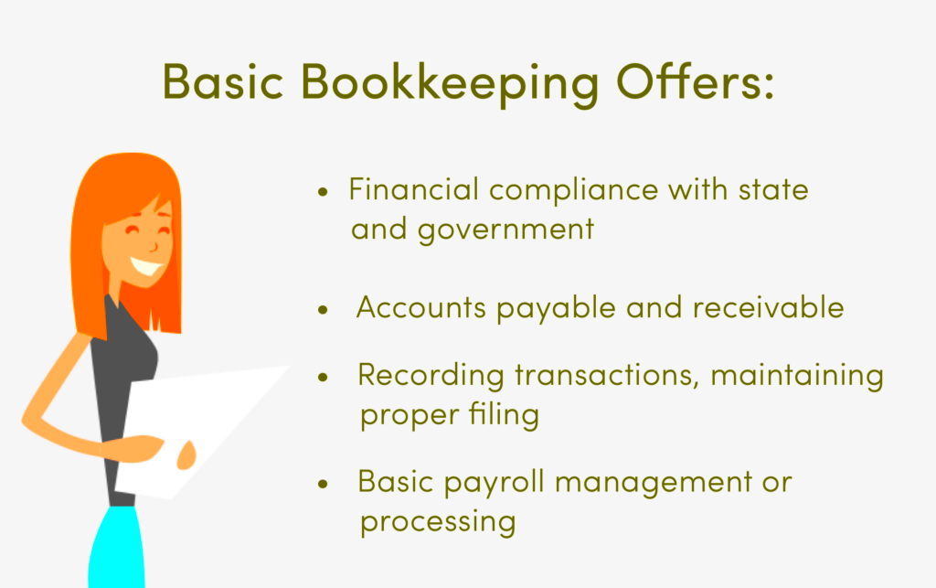 How Much Do Bookkeepers Charge Bookkeeping Rates Fees