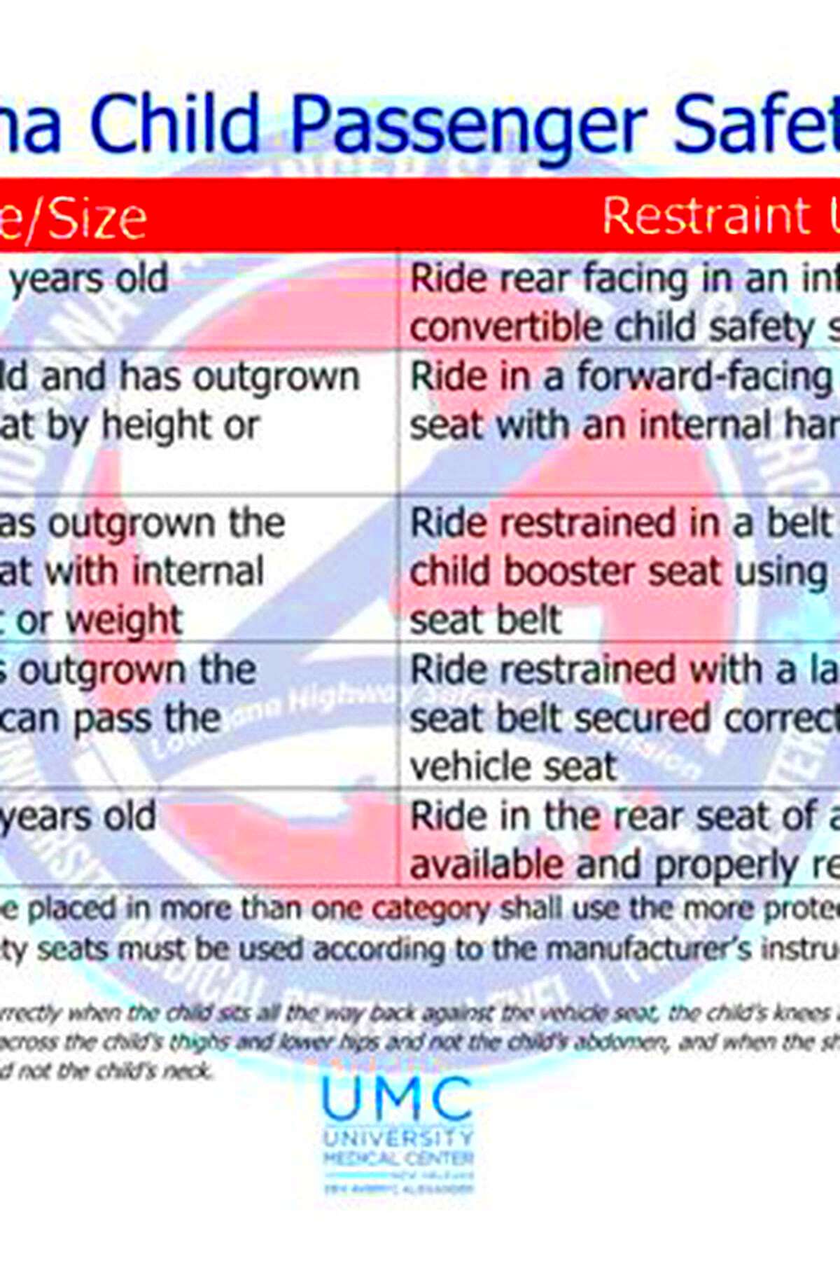 Car Seat Regulations Louisiana Brokeasshomecom