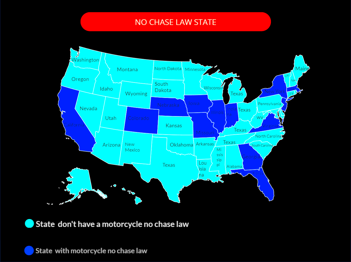 Motorcycle No Chase Law States Your Comprehensive Guide