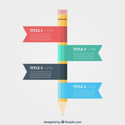 Education Infographic Template – Free Download