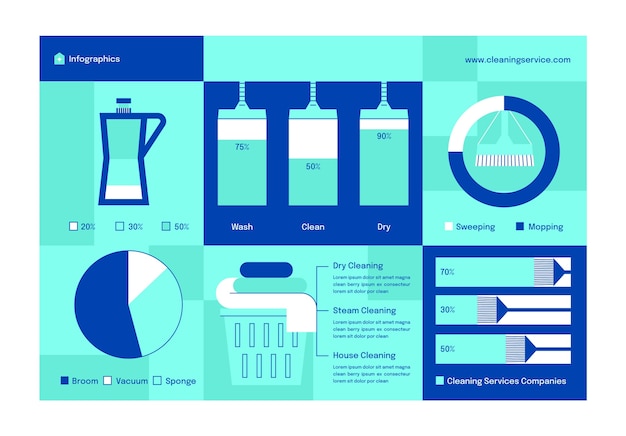 Cleaning Services Infographic in Flat Design – Free Download