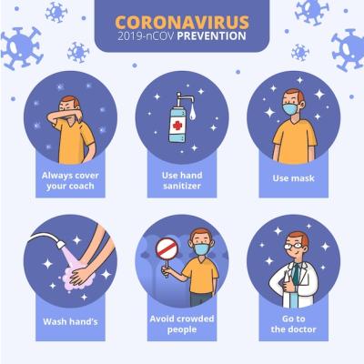 Effective Coronavirus Prevention Advice – Free Stock Photo, Download for Free