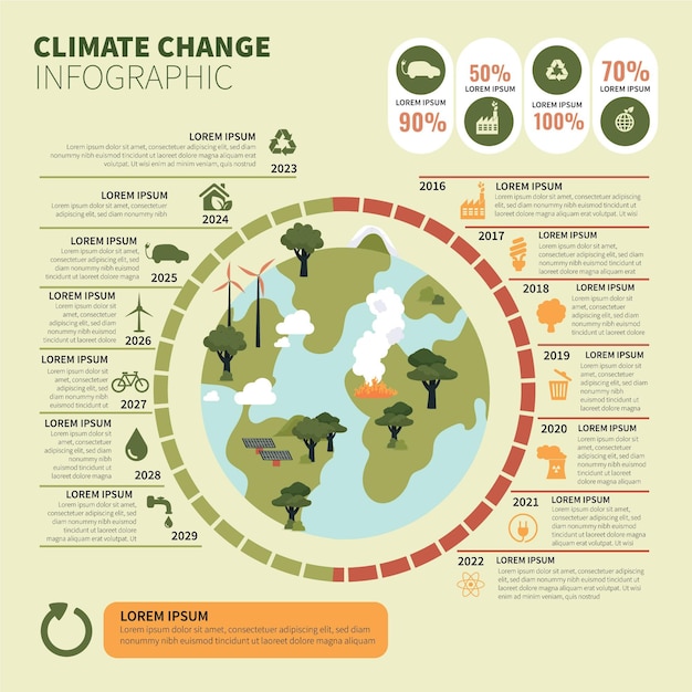 Hand Drawn Flat Climate Change Infographic Template – Free Download