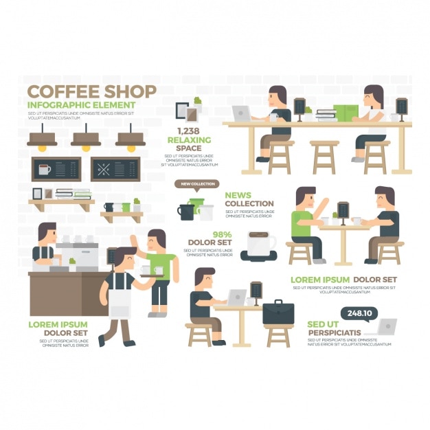 Coffee Infographic Template – Free Download