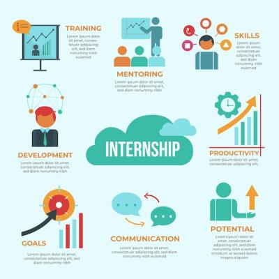 Infographic Design for Internship Work Training â Free Download