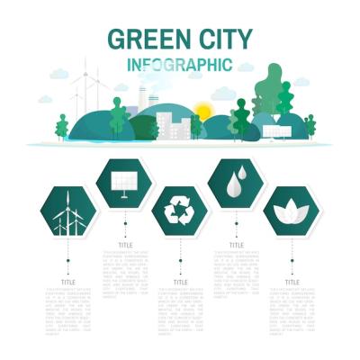 Environmental Conservation Vector Infographic for Green Cities – Free Download