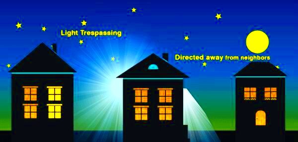 Light Pollution 101 What is Light Trespass