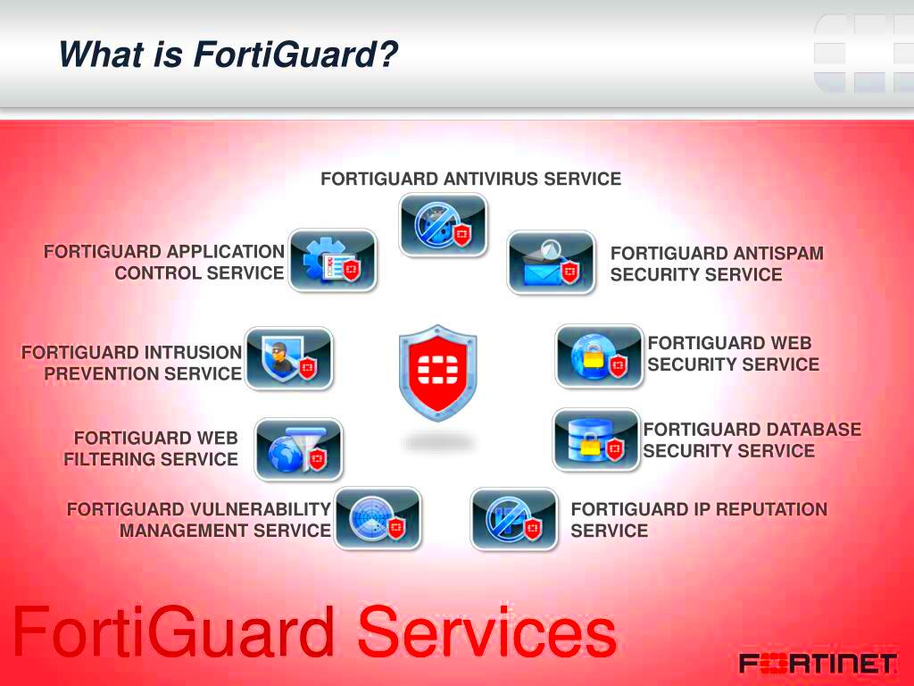 PPT Fortinet High Performance Network Security PowerPoint 