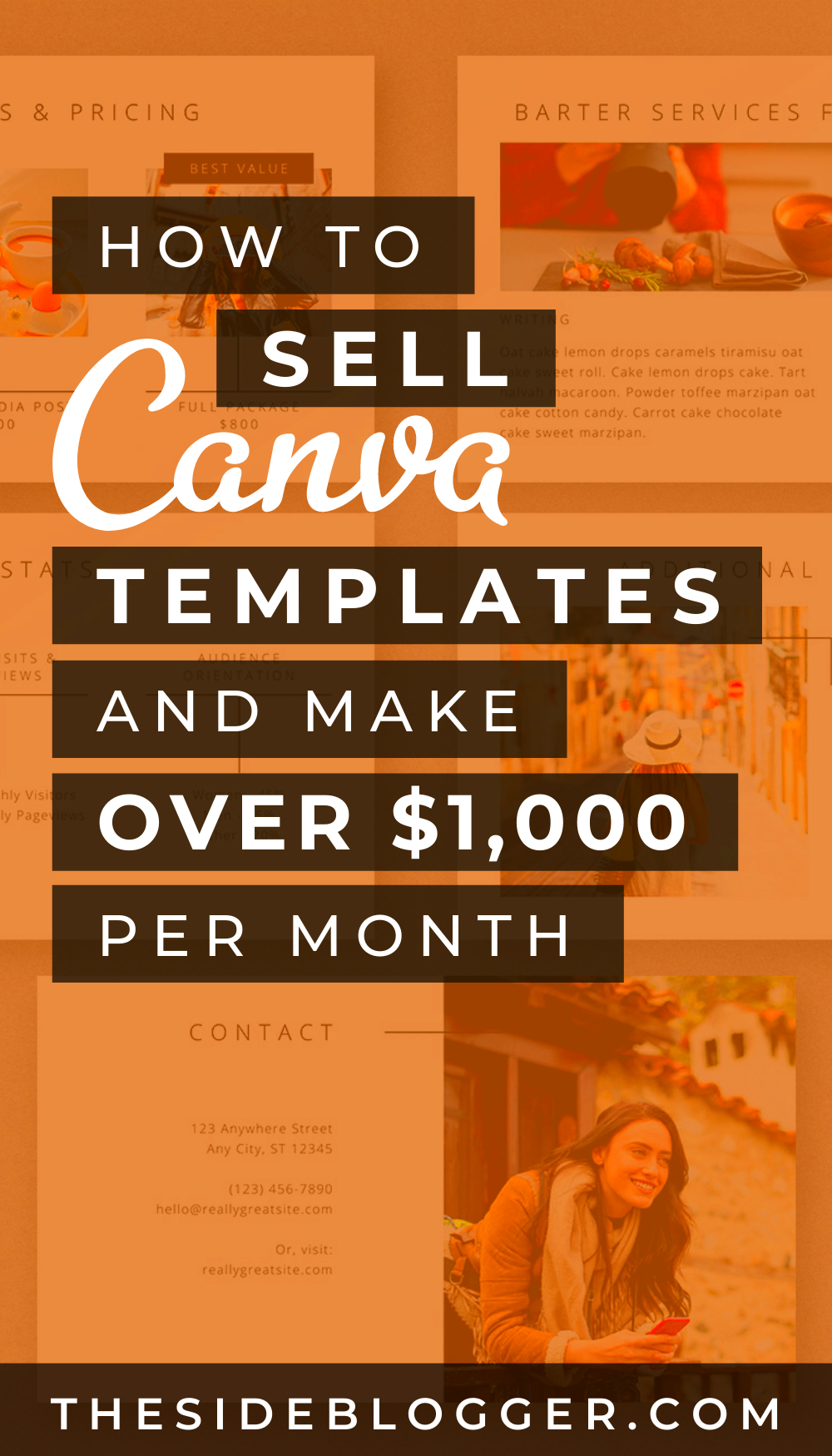 How To Create Canva Templates To Sell On Etsy