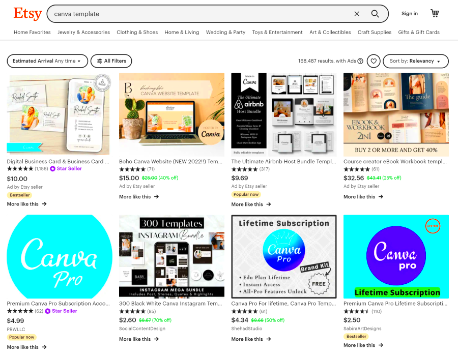 How to sell Canva templates 6 steps to the final product Firmbee