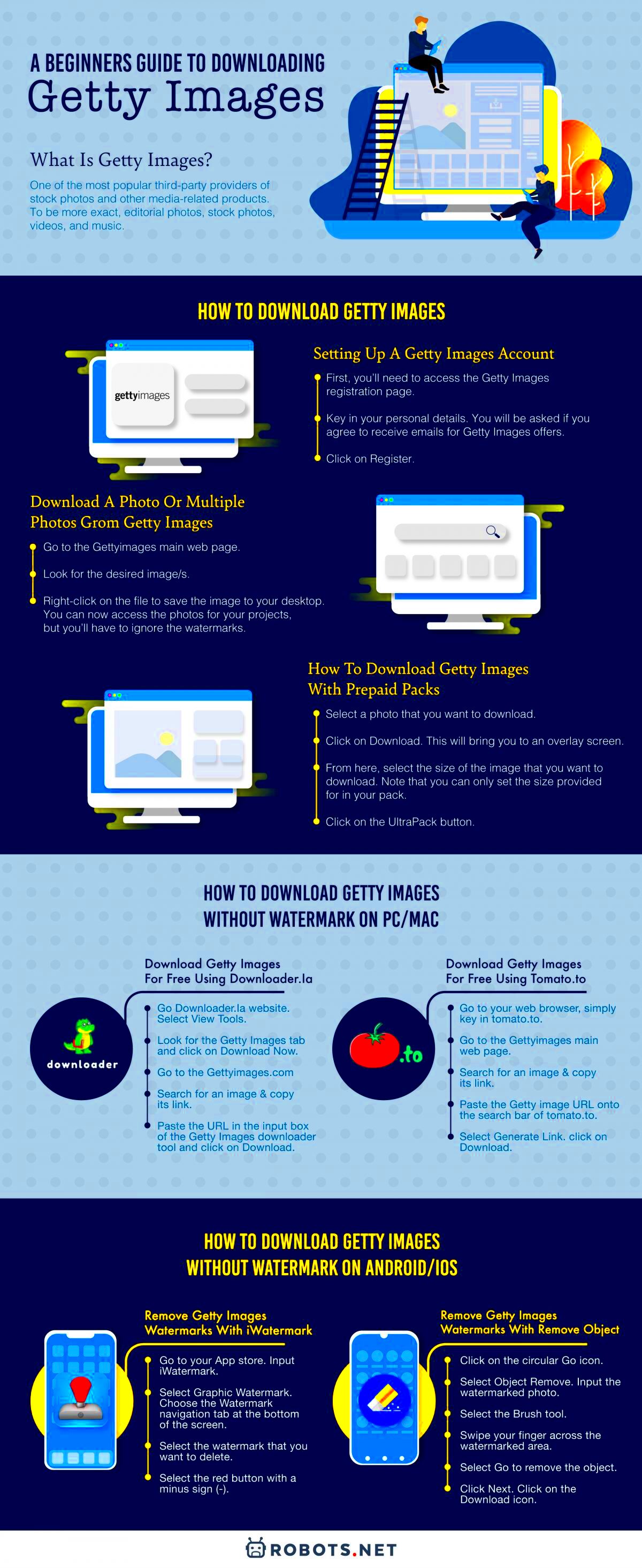 A Beginners Guide to Downloading Getty Images Robotsnet