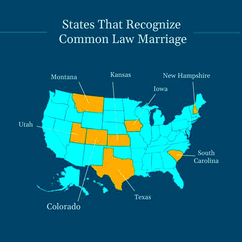 Understanding Colorado Common Law Marriage and Divorce