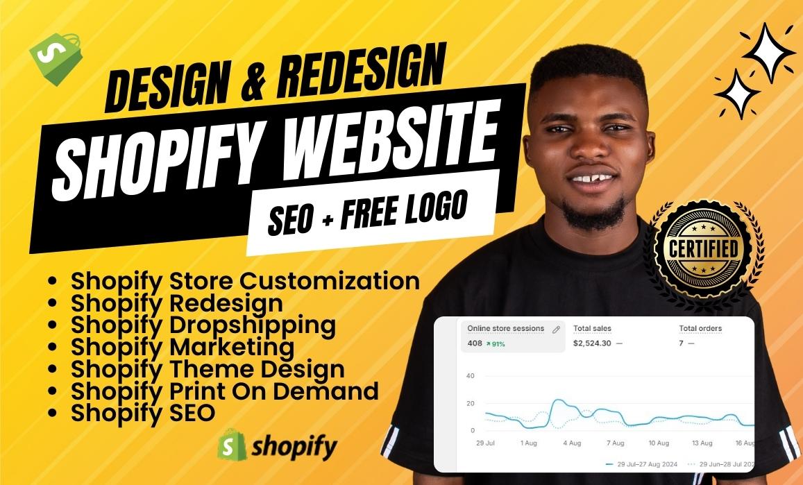 I Will Create a Shopify Dropshipping Store, Shopify Website Design, and Shopify Marketing