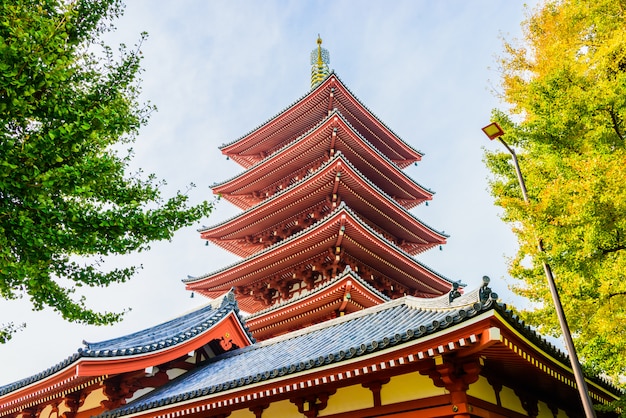 Sensoji Temple: Stunning Free Stock Photos for Your Projects – Download for Free