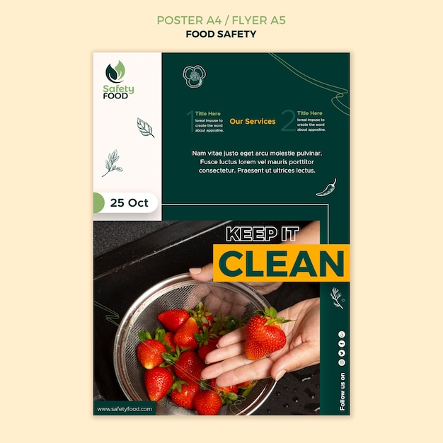 Food Safety Poster Design Template – Download Free Stock Photo