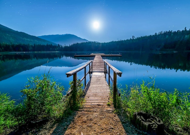 Wooden Bridge Over a Serene Lake – Free Stock Photo Download