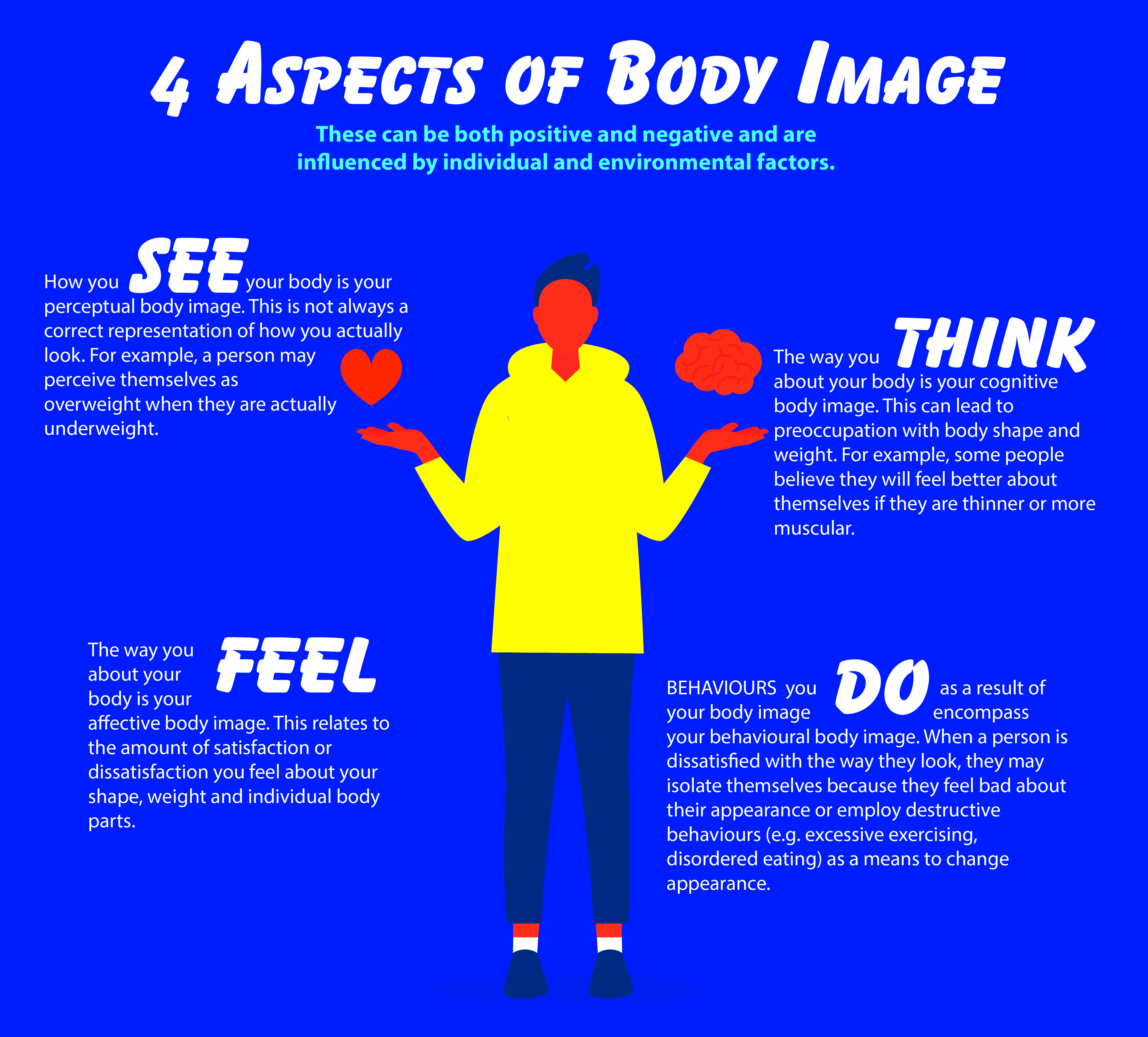 Freedom to Feel Fantastic Positive Body Image and Self Esteem Campaign