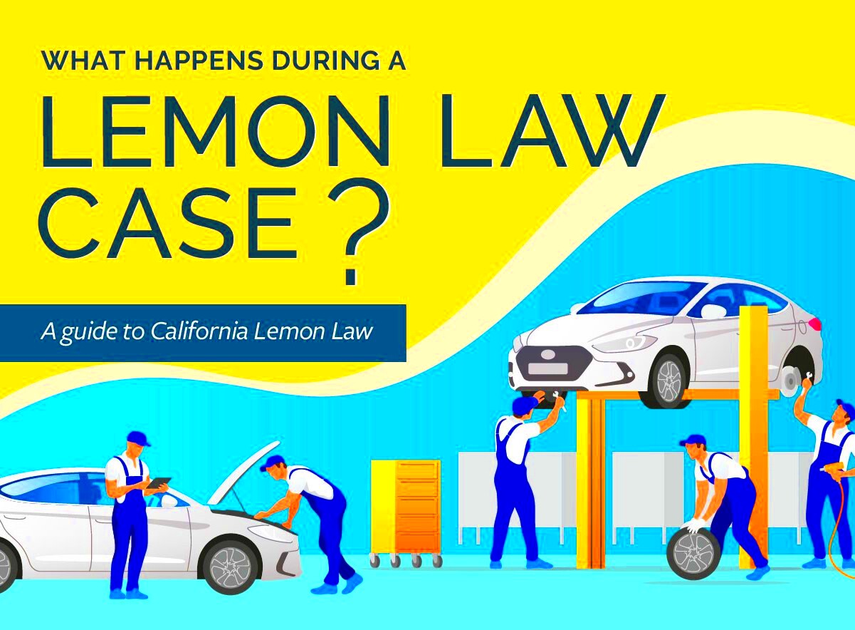 San Diego Lemon Law Attorney Wirtz Law APC