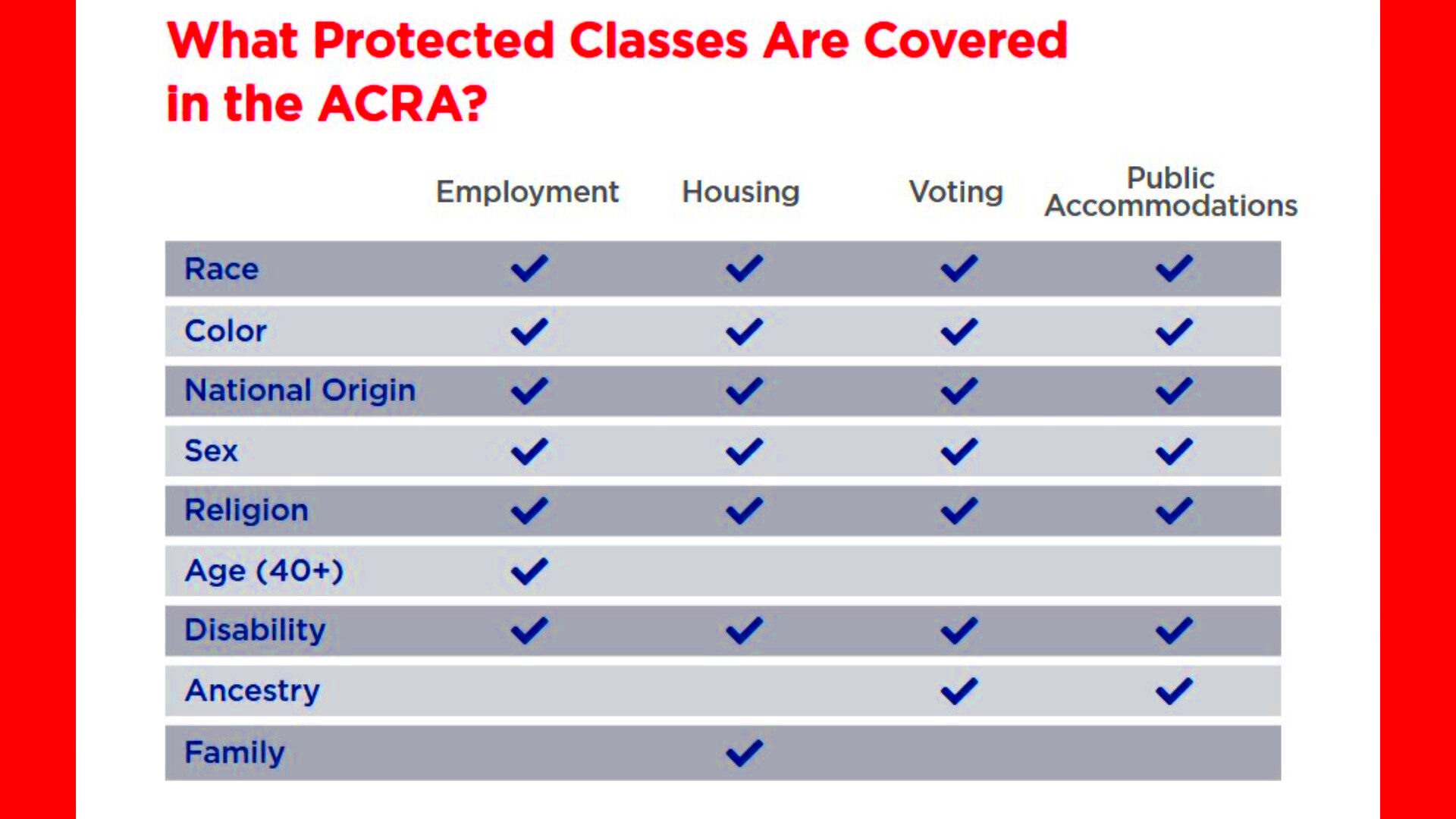 How to enforce your civil rights and liberties in Arizona 12newscom